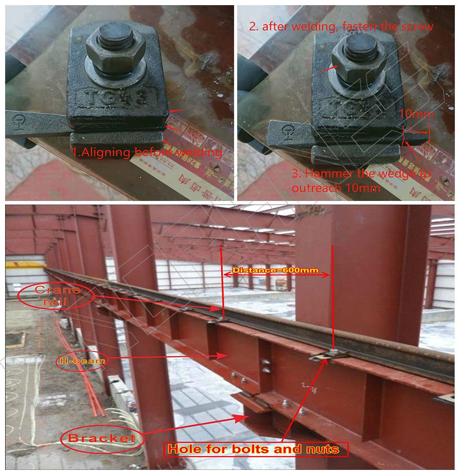 Crane Rail Clamps Crane Rail Clamps