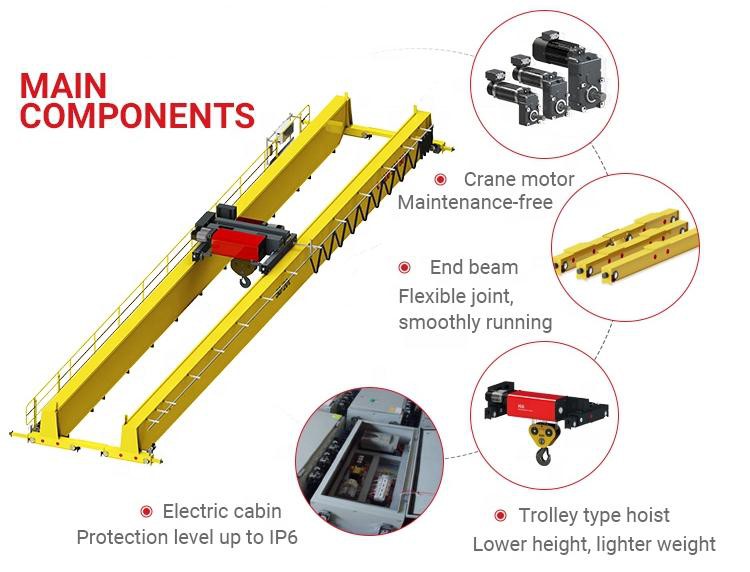 product details product details