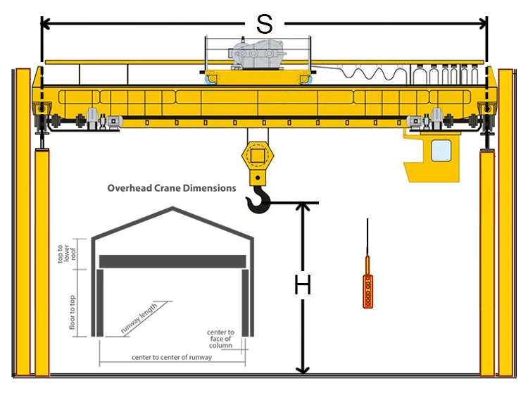 crane drawing crane drawing