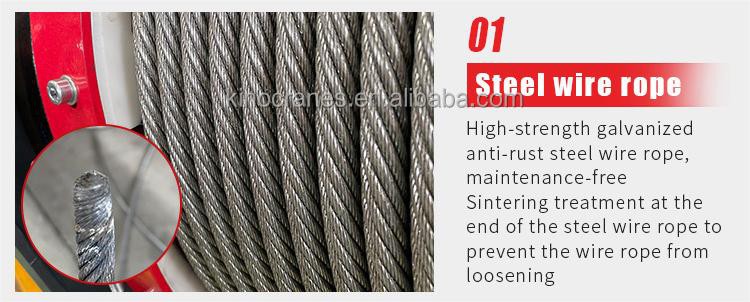 product details product details