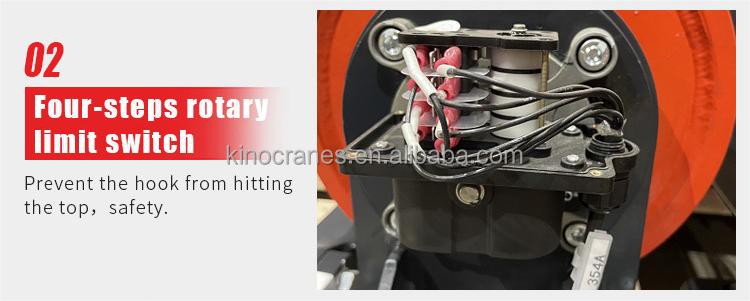 product details product details