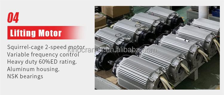 product details product details