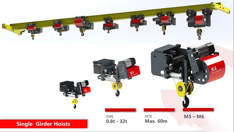 electric hoist electric hoist