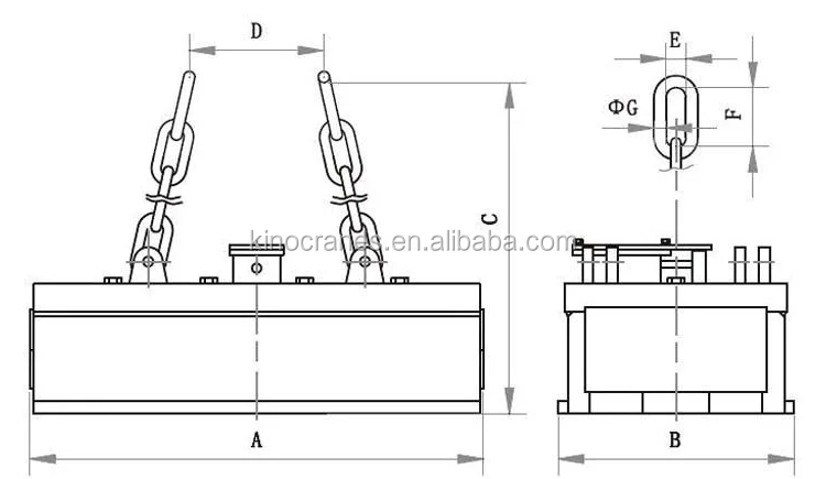 steel billet lifting magnet steel billet lifting magnet
