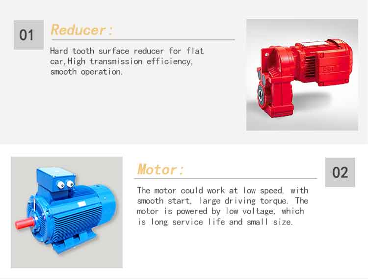 Industrial Transfer Cart Industrial Transfer Cart