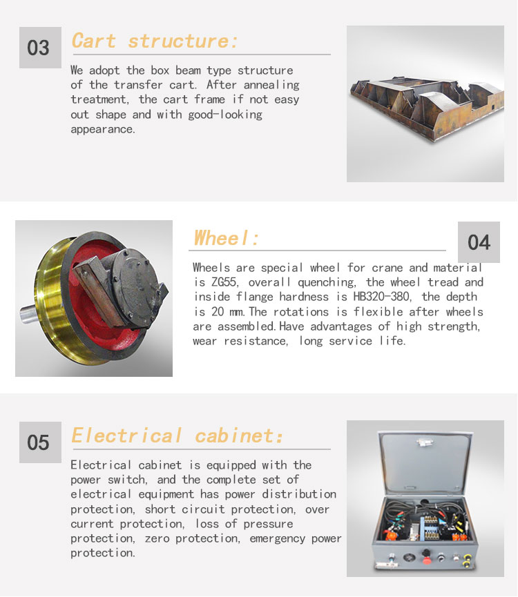 Industrial Transfer Cart Industrial Transfer Cart