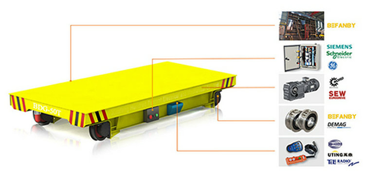 material transfer cart material transfer cart